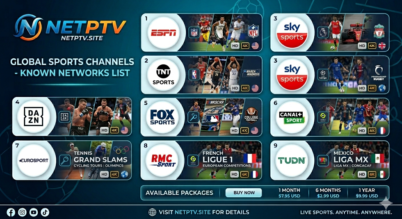 نت‌پی‌تی‌وی - فروش آیپی تیوی | فروش IPTV | خرید آیپی تیوی - 2